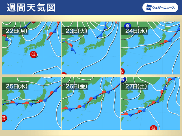 週間天気図