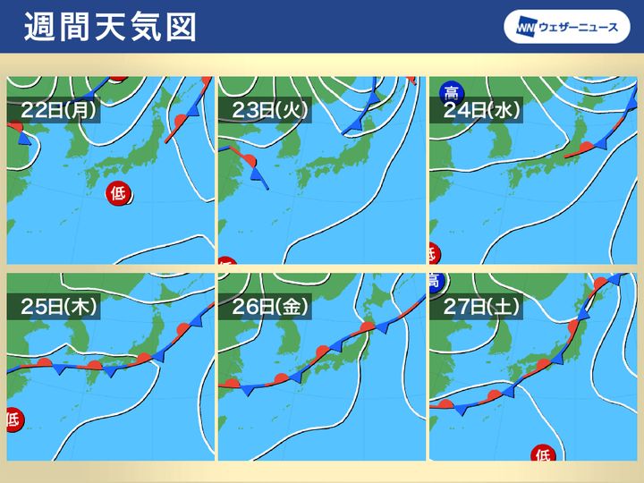 週間天気図