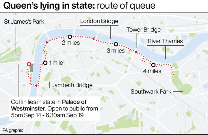 Queen's lying in state: route of queue.