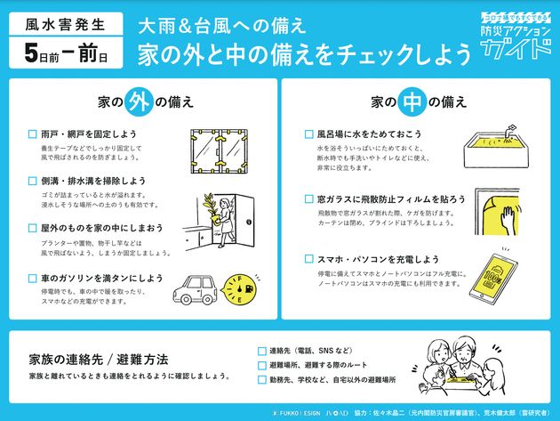 家の外と中の備えをチェックしよう