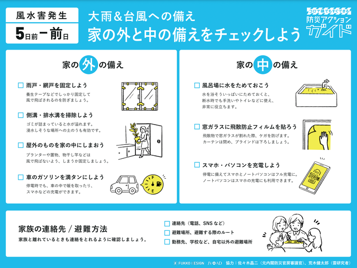 家の外と中の備えをチェックしよう