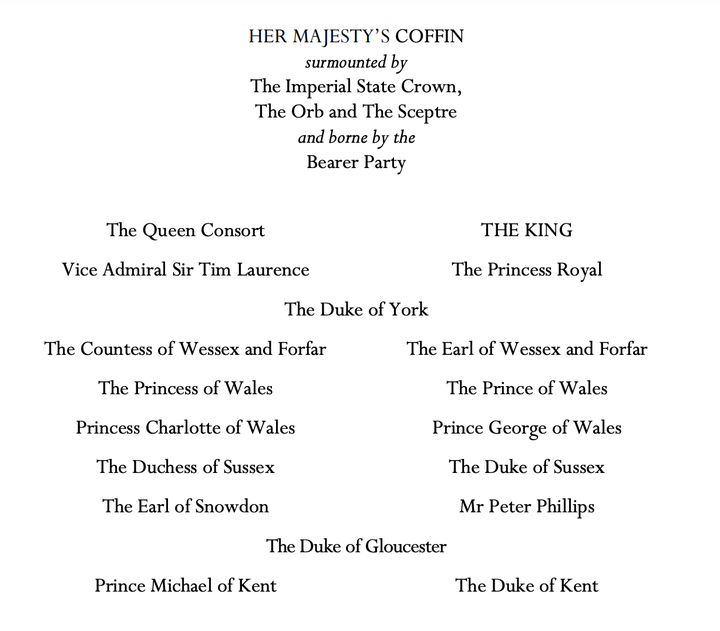 The program for the queen's state funeral. 