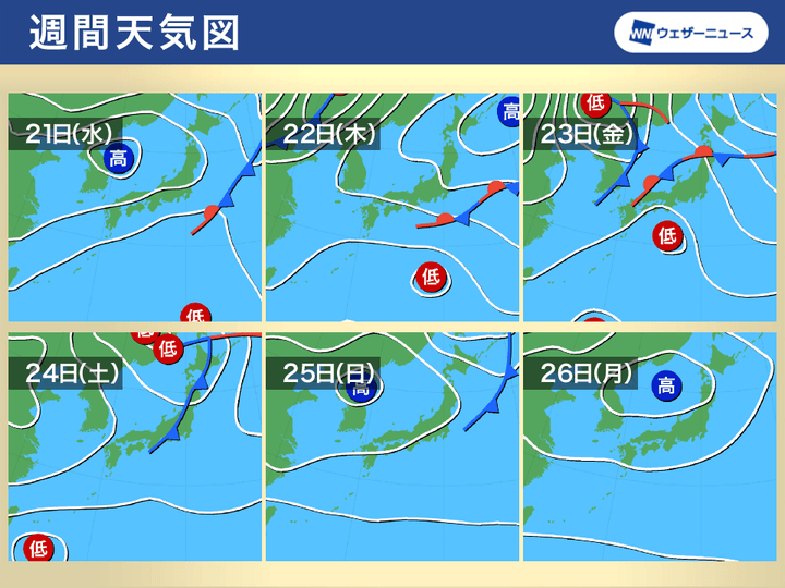 週間天気図 21日(水)～26日(月)