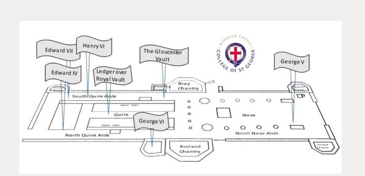 Plano de la cripta de Windsor.