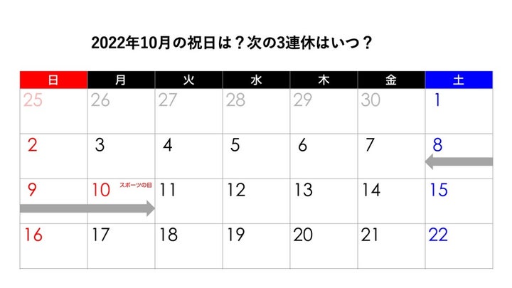 2022年10月のカレンダー