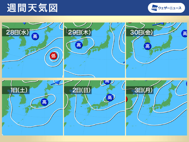 週間天気図 28日(水)～10月3日(月)