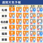 週末は広範囲で晴れ予想も、台風18号の動向に注意が必要【週間天気】