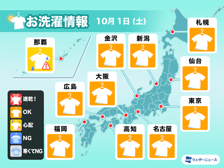 1日(土)のお洗濯情報