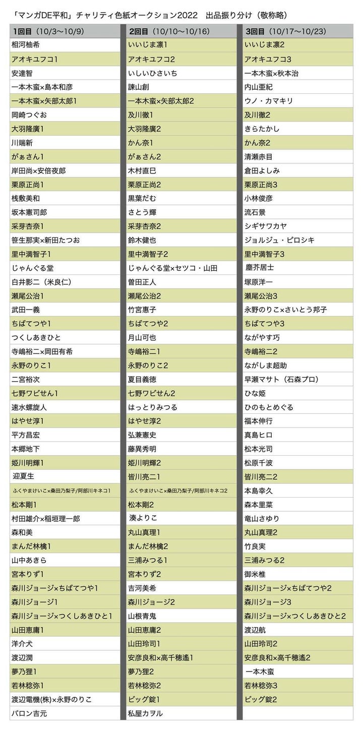 146枚の色紙は3つの期間に分けて出品される