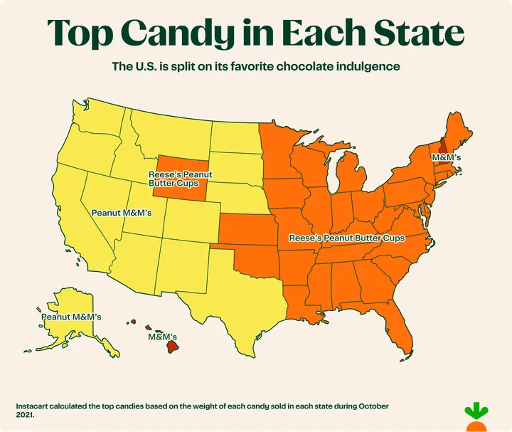 The Most Popular M&M Flavor in Every State