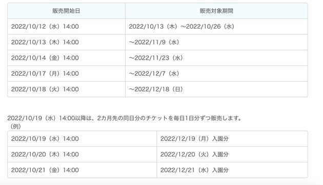 チケットの販売日程