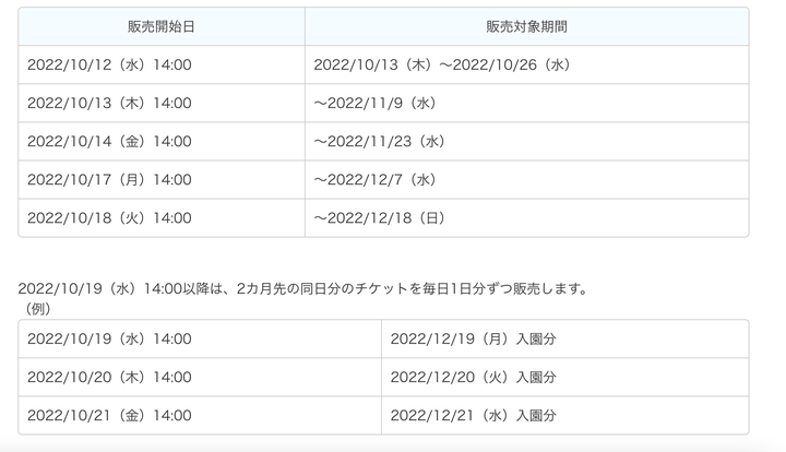 チケットの販売日程