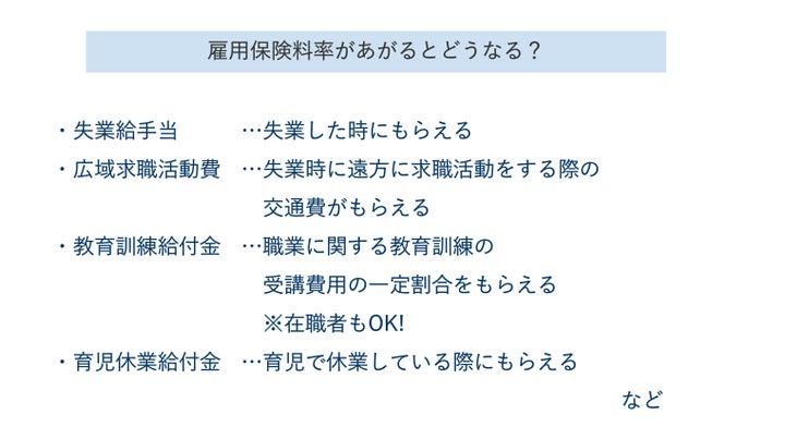 雇用保険に加入しているともらえる給付金など