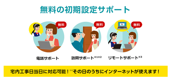 ※1 eo光ネット【ホームタイプ】【メゾンタイプ】の場合は、宅内工事日当日から2カ月以内であれば初回のみ無料。 ※2 初期設定はブロードバンドルーター1台＋パソコン／Android™端末／iOS 端末／ゲーム機／テレビ／家電製品／AIスピーカー、いずれか1台の設定となります。 ※3 eo光ネット【ホームタイプ】【メゾンタイプ】の場合は、宅内工事完了後2カ月以内であれば初回のみ無料。インターネット接続が完了していることが条件となります。 ※4 宅内工事日当日に訪問サポートをご希望の場合は、宅内工事日をご連絡させていただく際にお申し出ください。