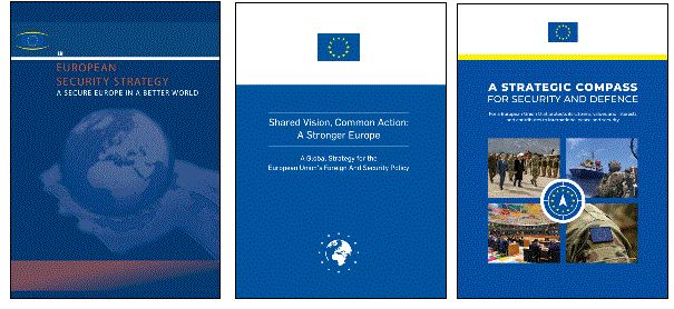 Εικόνες 3, 4 & 5: Οι Ευρωπαϊκές Στρατηγικές Ασφάλειας της ΕΕ (2003, 2016 & 2022)