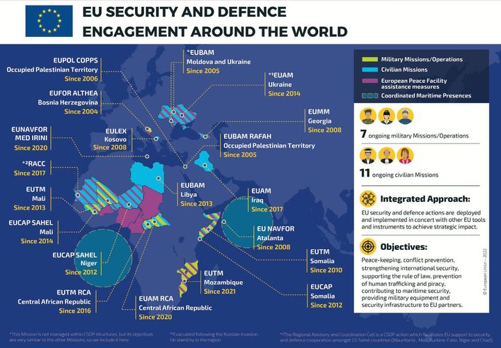 Εικόνα 8: Οι επιχειρήσεις/αποστολές ΚΠΑΑ της ΕΕ ανά τον κόσμο