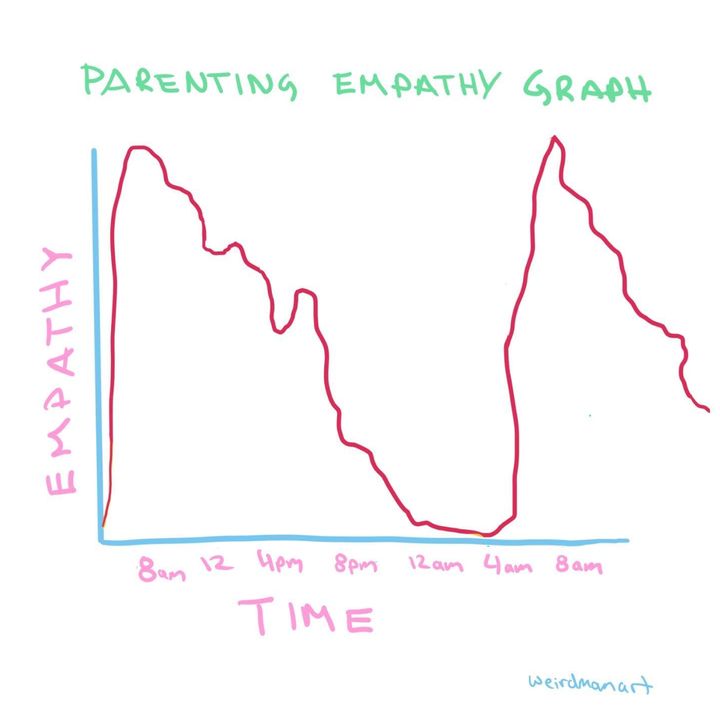 parenting comics
