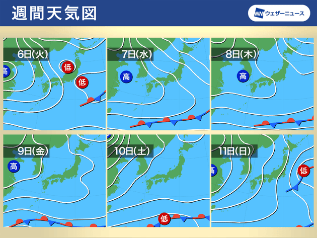 週間予想天気図 6日(火)～11日(日)