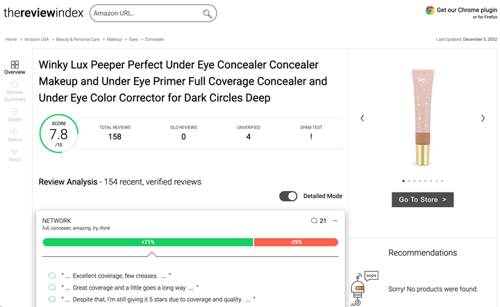 The Review Index can summarize and evaluate Amazon reviews for spam. 