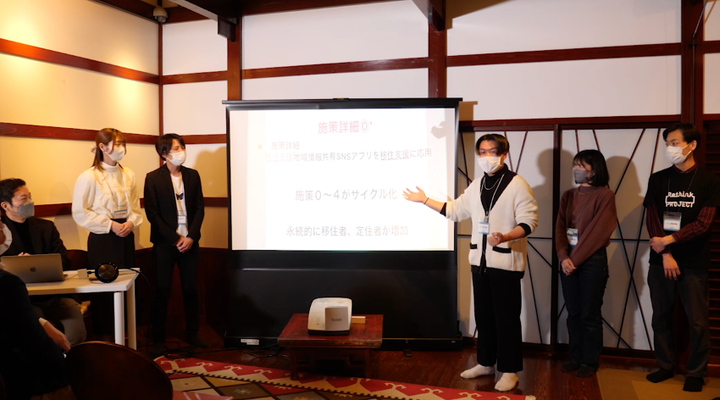 グループBの発表の様子