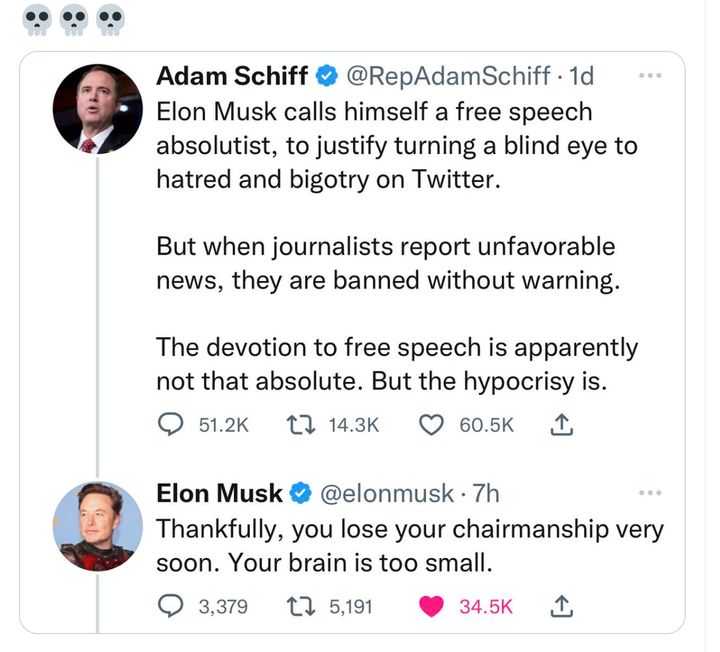 Elon Musk hops on his massive social media platform to launch a middle-school slam at Rep. Adam Schiff.
