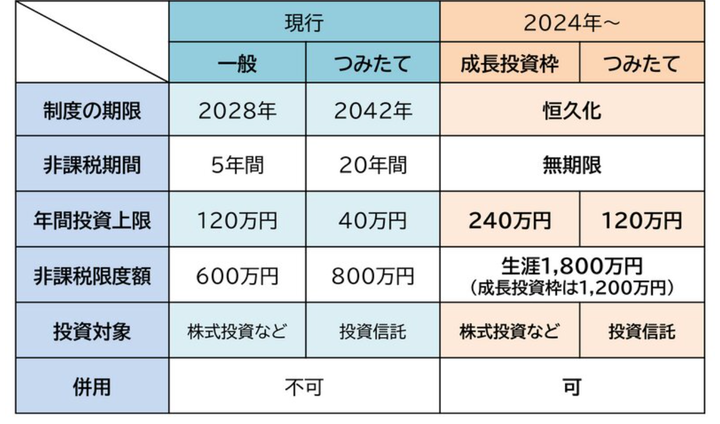 横川楓さん作成