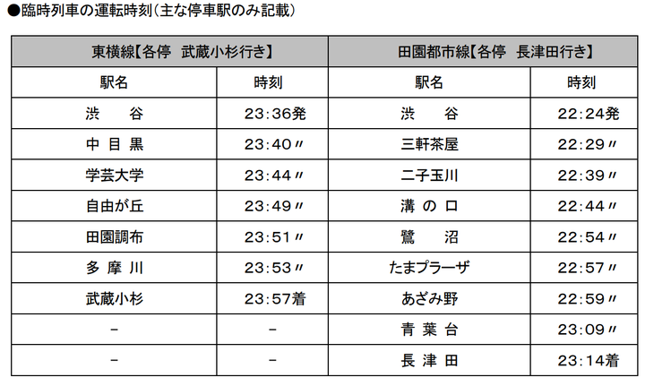 東横線、田園都市線の臨時列車の運転時刻