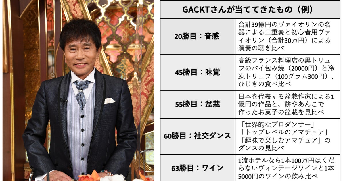 格付けチェック 」65連勝中GACKTさんが当てたもの振り返ってみた 