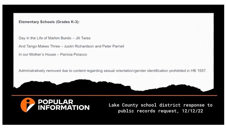 Respuesta del Distrito Escolar del Condado de Lake a una lista de libros prohibidos obtenida por Popular Information.