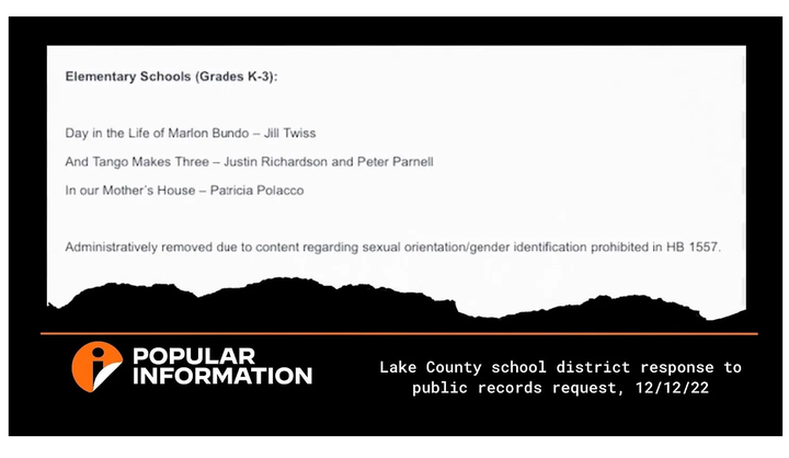 Respuesta del Distrito Escolar del Condado de Lake a una lista de libros prohibidos obtenida por Popular Information.