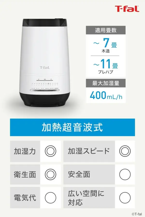 ティファールのハイブリット加湿器、おすすめはコレ！パワフルで給水も