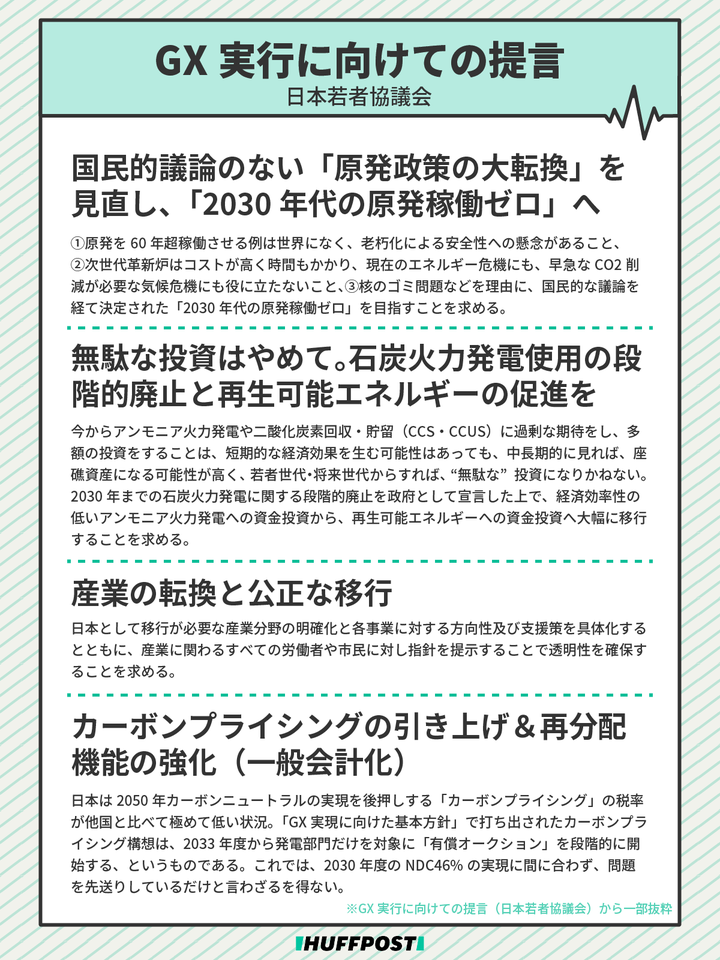 「GX実行に向けての提言_日本若者協議会」※一部抜粋