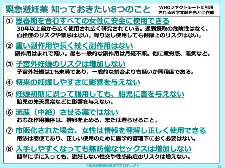 緊急避妊薬 知っておきたい8つのこと（WHOファクトシートに引用される医学文献をもとに作成）