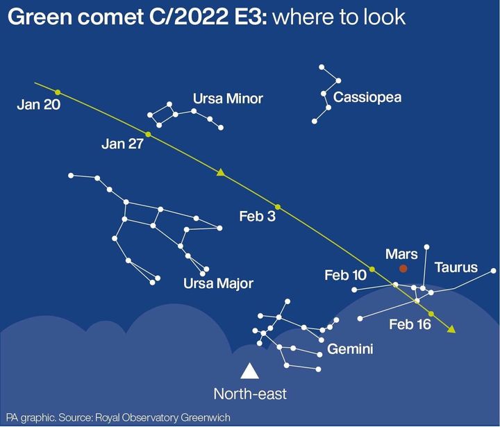 Green comet C/2022 E3: where to look.