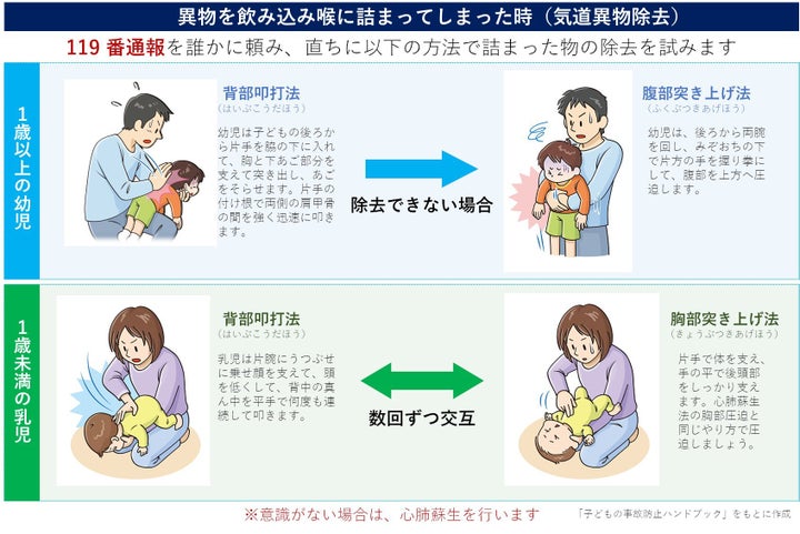 喉に詰まってしまった時の対処法