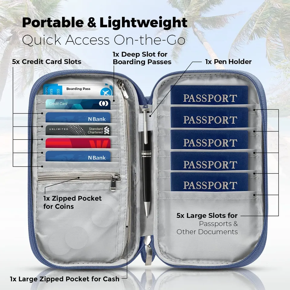Pocket for Family Travel Organizer Case