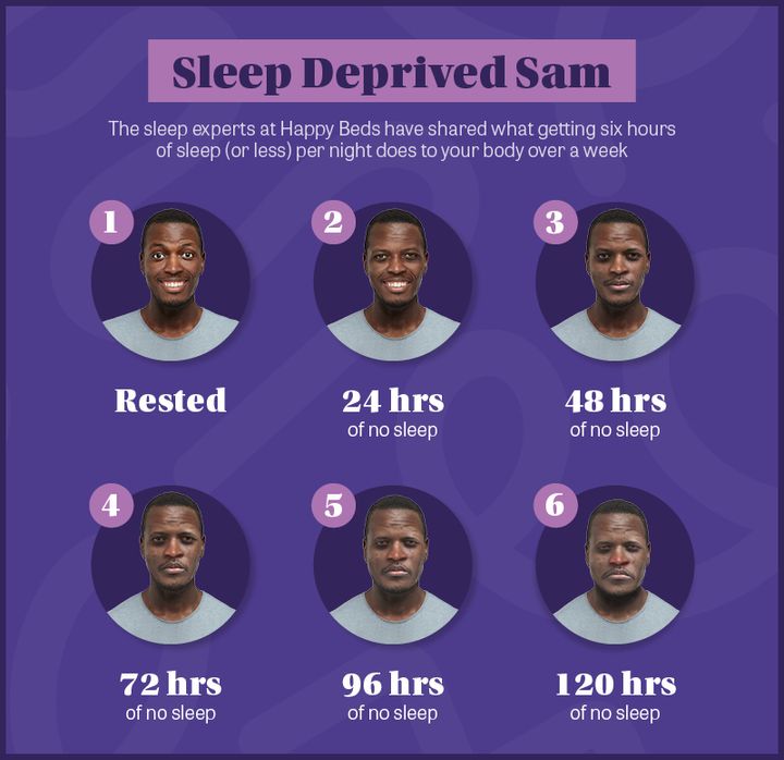 Hard relate, sleep deprived Sam