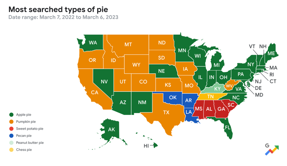 Google Trends Shows Spike in 'Bread' Searches - Eater