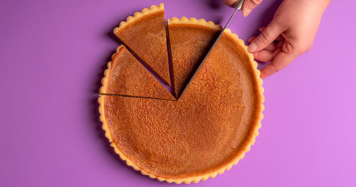 These Are The Most-Searched Pies In Each State