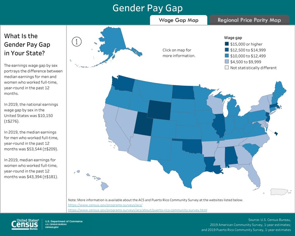 The gender wage gap is still significant. And in some states, it's particularly severe. See the details.