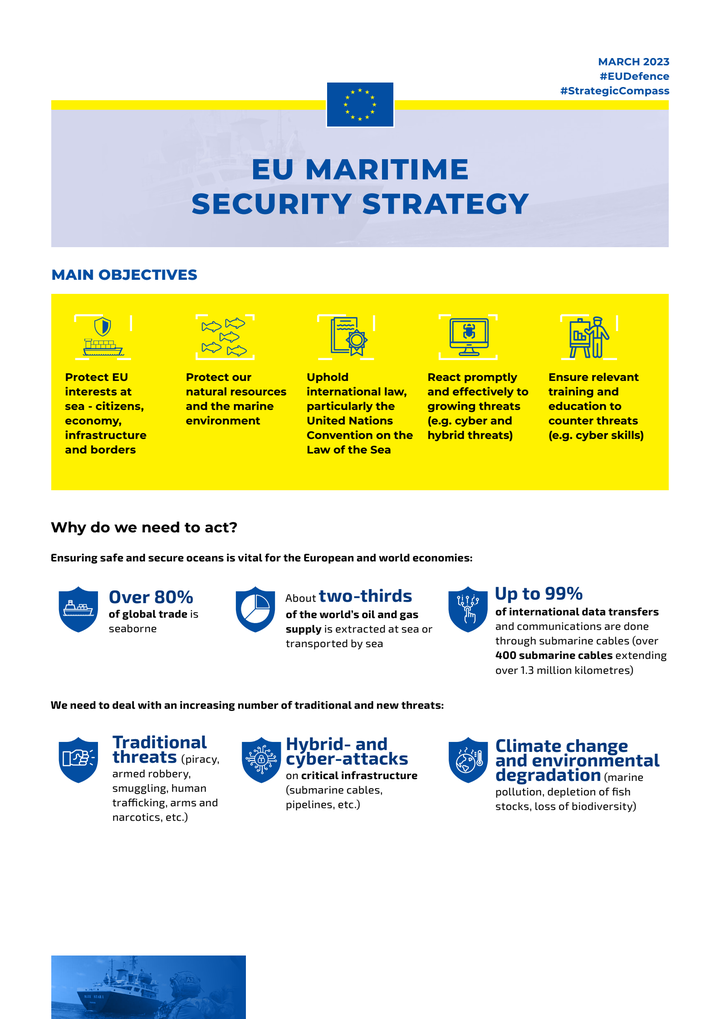 Εικόνα 2: Ενημερωτικό έντυπο σχετικά με τη Στρατηγική Θαλάσσιας Ασφάλειας του 2023 