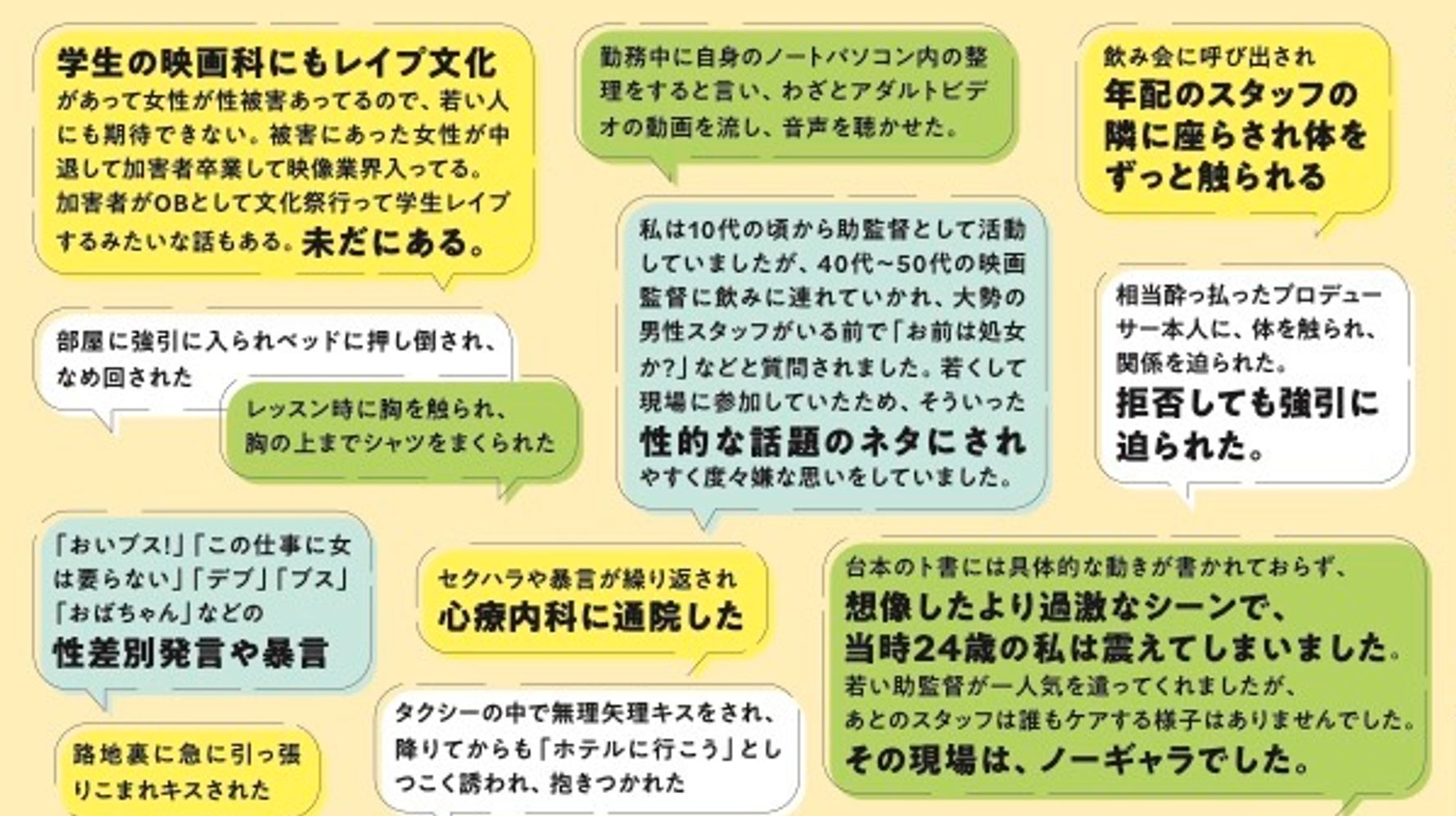 表でわかりやすく】映画界で起きたハラスメントや性被害の例 | ハフポスト 画像枠