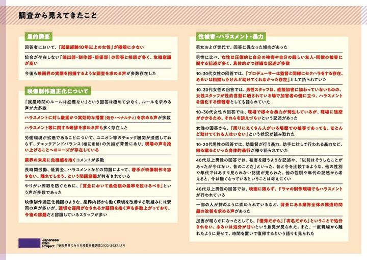 JFPの調査から見えてきたこと