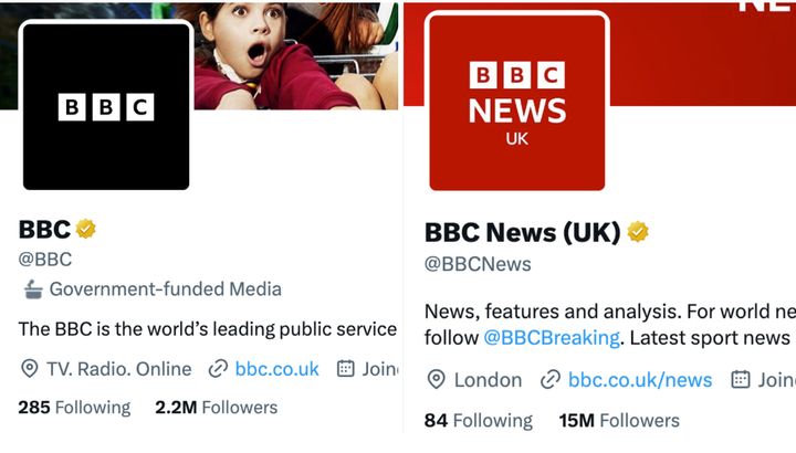 Only the BBC's smaller non-news account, which primarily shares updates about BBC-produced programs, has been given the label as of Monday. Its actual news account has not.