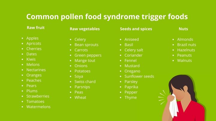 Pollen Food Syndrome trigger foods