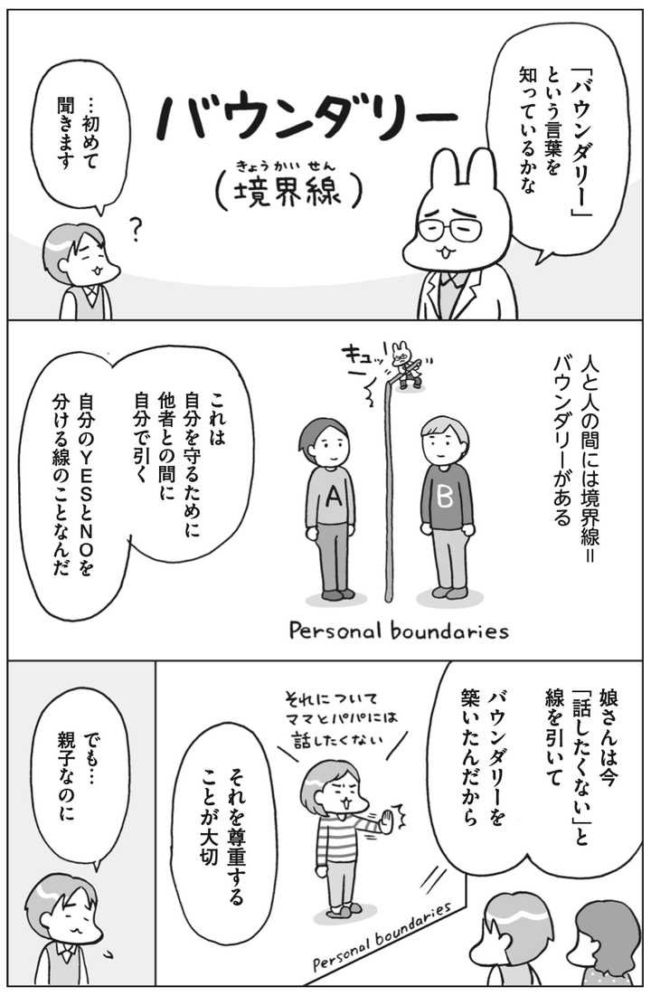 『おうち性教育はじめます 思春期と家族編』（KADOKAWA）より