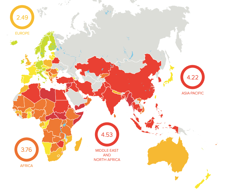 Global Rights Index