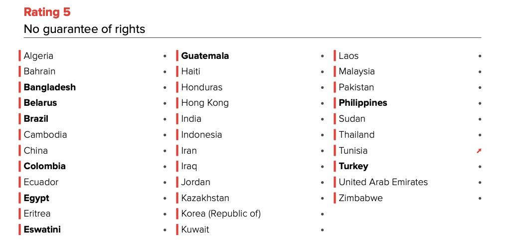 Eurokinissi