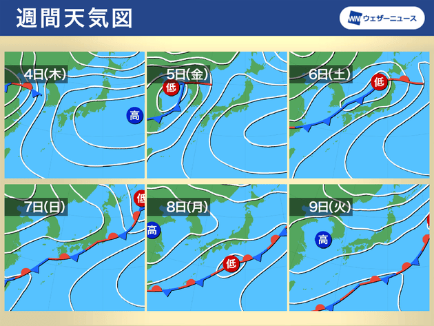 週刊天気図