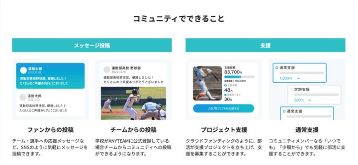 学生スポーツ応援コミュニティサービス「ANYTEAM」